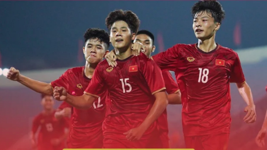 Vietnam’s U18s to play in international friendly tournament in RoK